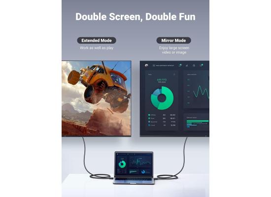 UGREEN 4K Displayport to HDMI Cable